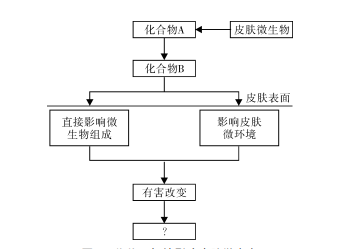 10669联盟pcm